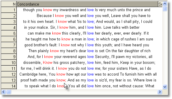 collocate_highlighting_love_know