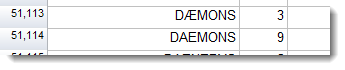 daemons_word_in_list_uncorrected