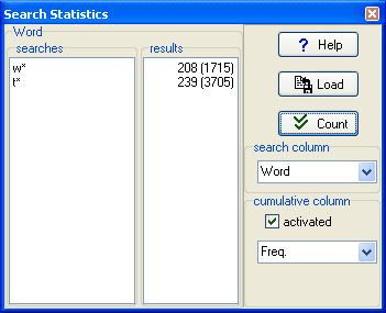 count_data_frequencies_w_after