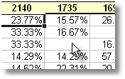 Excel_plot_with_percent_corrected