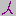 unicode
