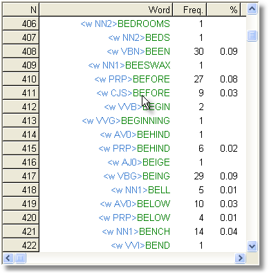 BNC_wordlist_with_tags_as_prefix coloured