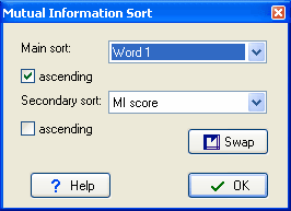 mutual_information_sort