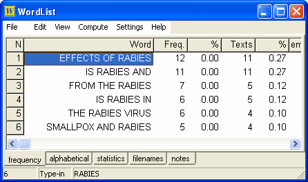 clusters_of_rabies