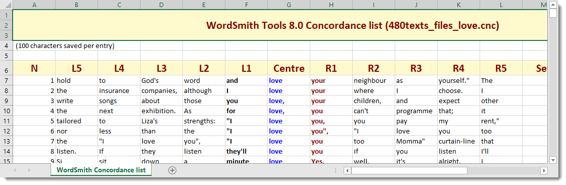 conc_EXCEL_within_horizons
