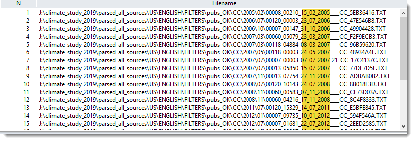 corpus_sampler_results