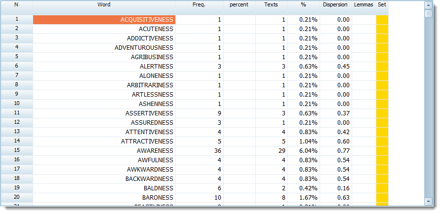 category_search_set_sorted