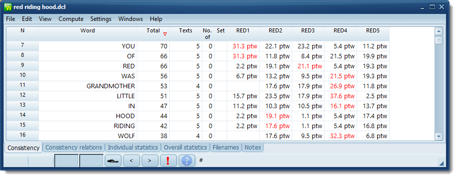detailed_consistency_column_proportion