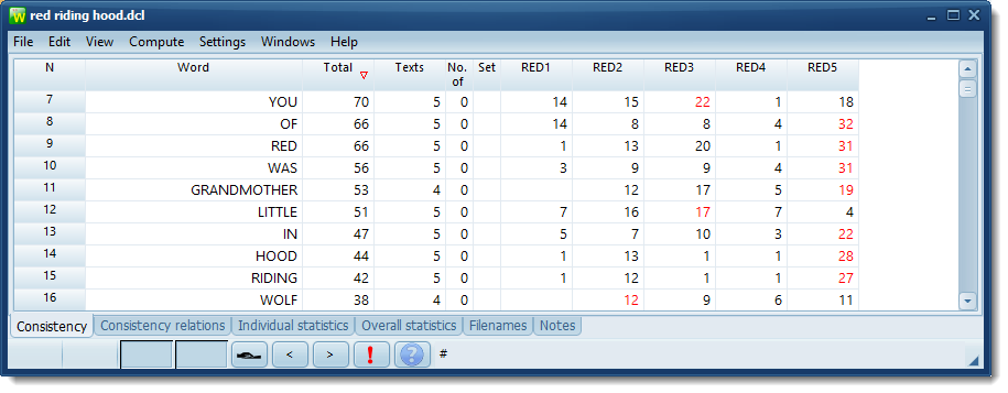 detailed_consistency_raw_freqs
