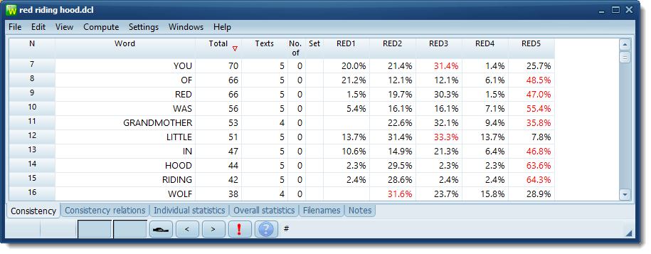 detailed_consistency_row_percents