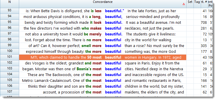 beautiful sorted L1 L2