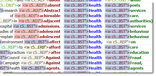 abbreviated markup in concordance