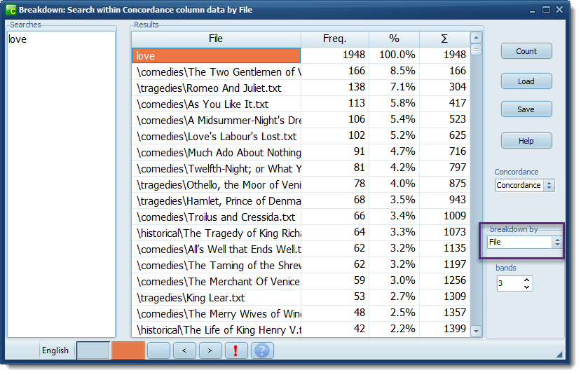 breakdown love by file results