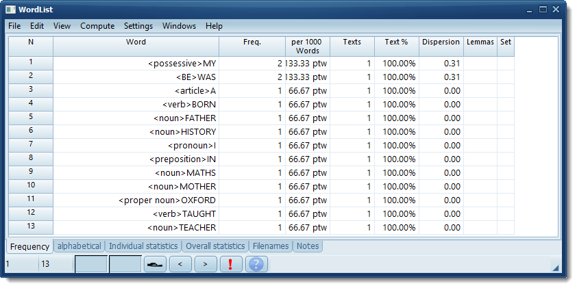 tag word simple wordlist with tags