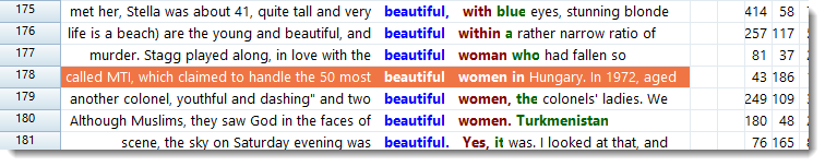 beautiful sorted R1 R2