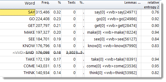 relative_entropy_verbs