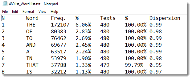 txt_wordlist_multiple_cols