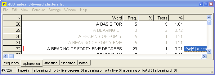a bearing of forty-five degrees