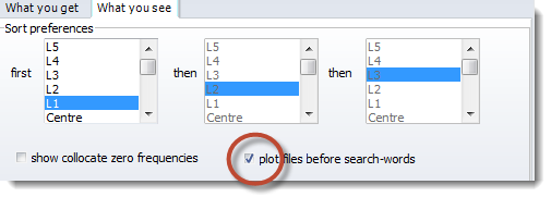 plot_files_before_search_words_setting