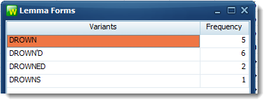 lemmatised_double_click_window