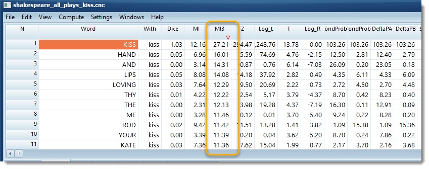 MI3_ordered_collocates