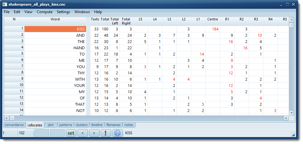 shakespeare_kiss_collocates