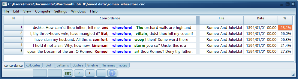 concordance_wherefore
