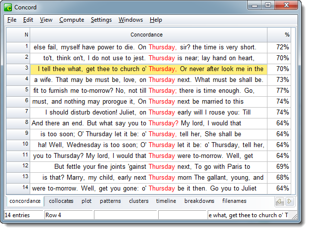 concordance_from_kw_results