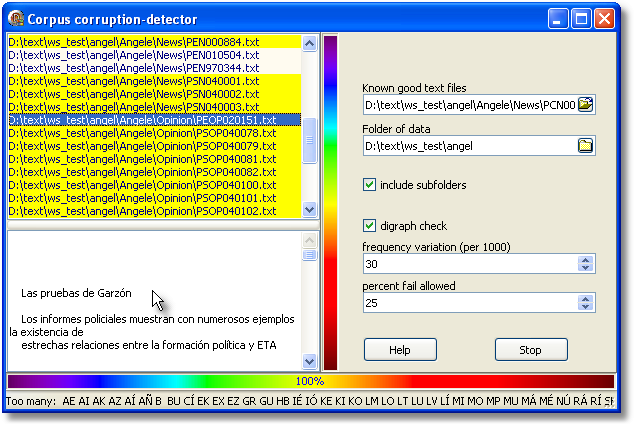 corpus_corruption_digraphs