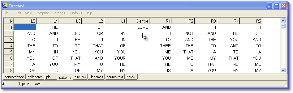 patterns_display